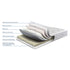 SleepEezee Perfectly British Regent Mattress